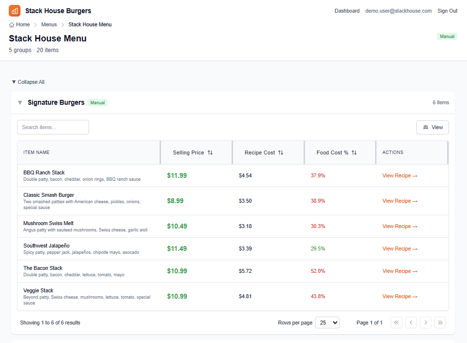 Menu Analysis Screenshot